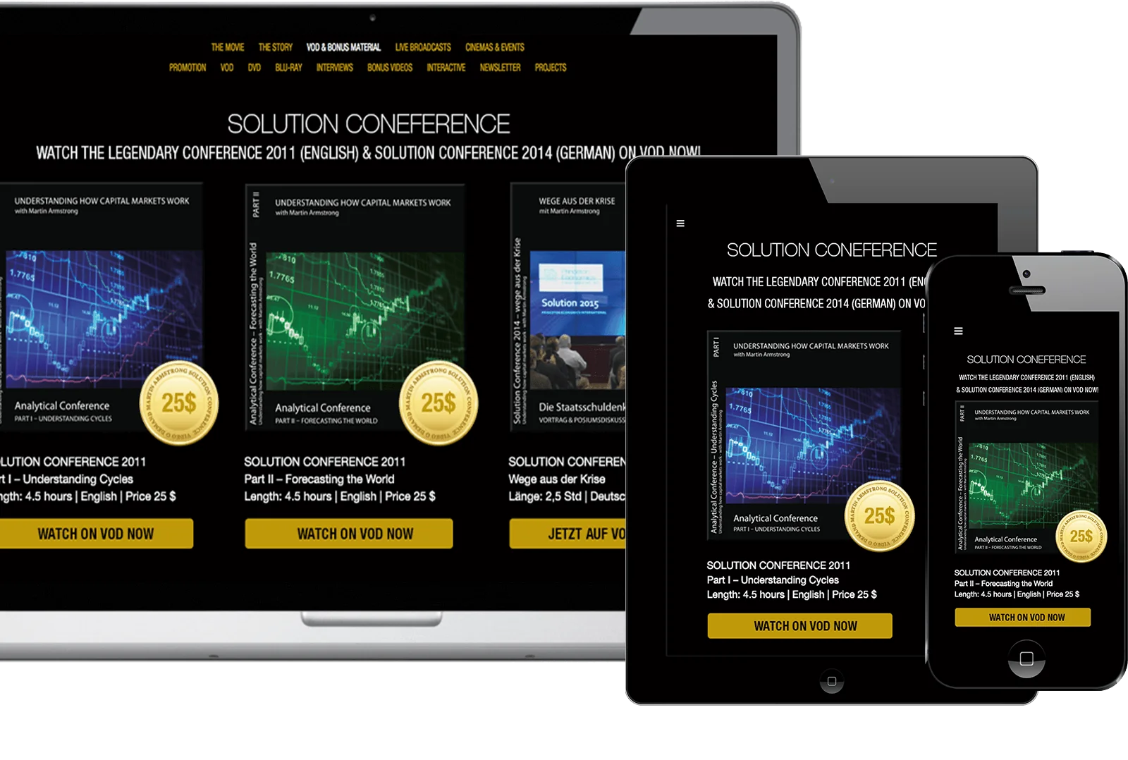 theforecaster Products 06